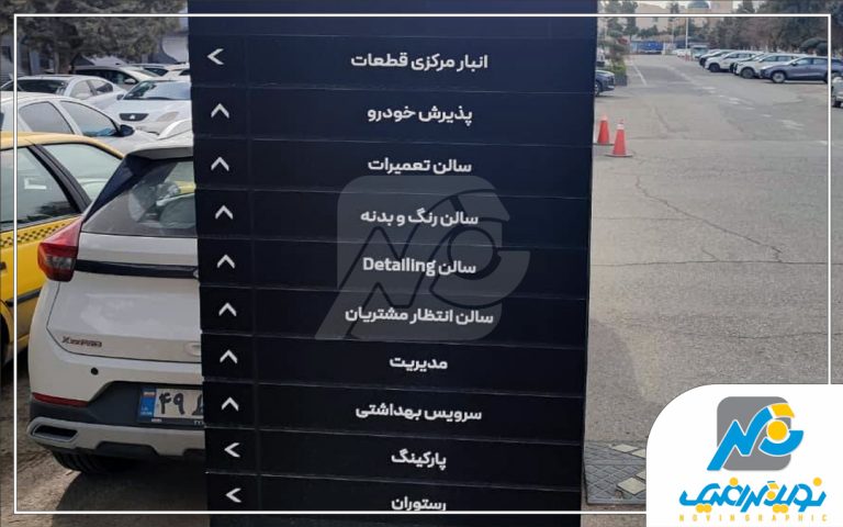 تابلو راهنما محیطی