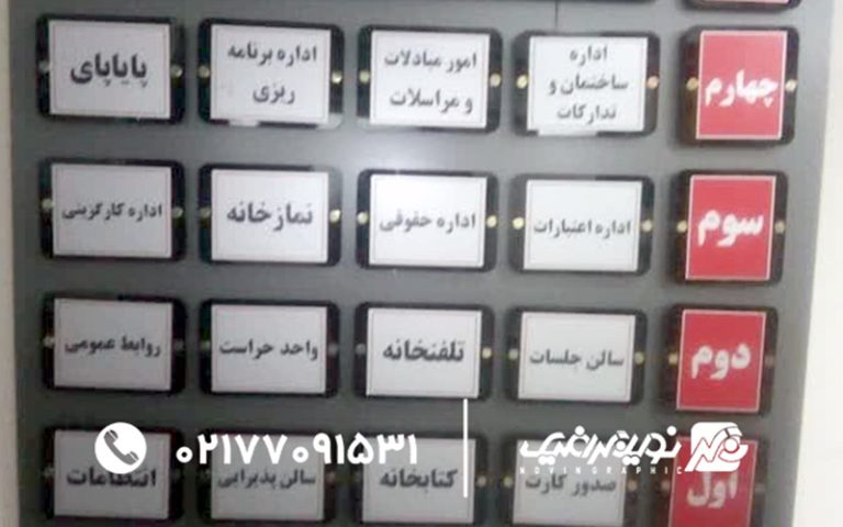 راهنما طبقات بانک ملت