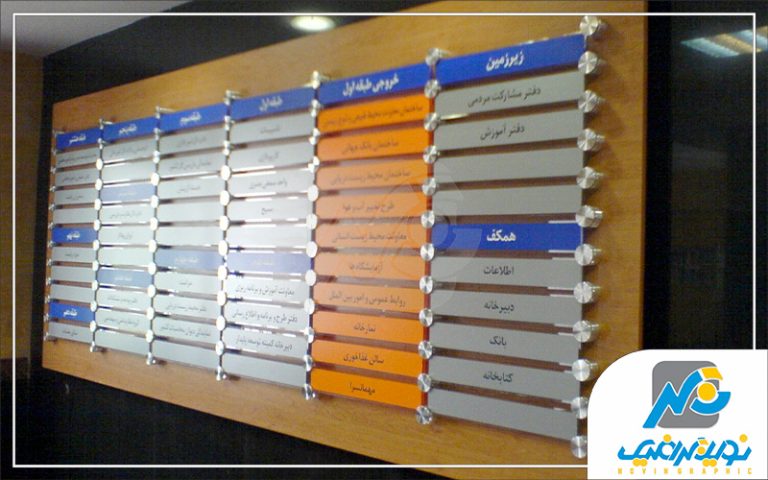 راهنماطبقات