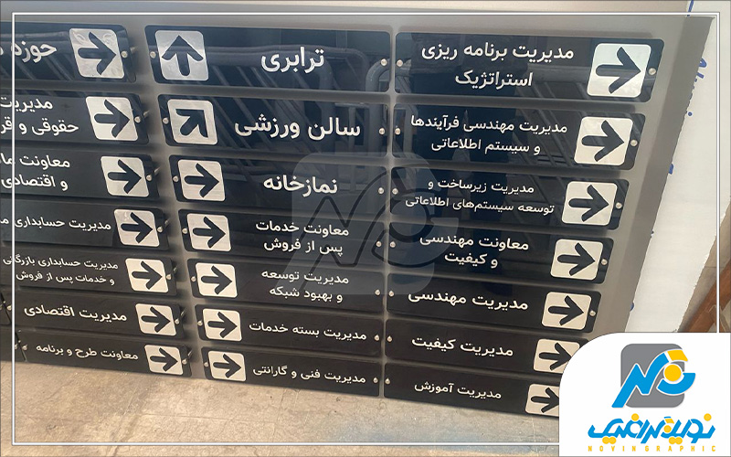 راهنما طبقات چیست ؟