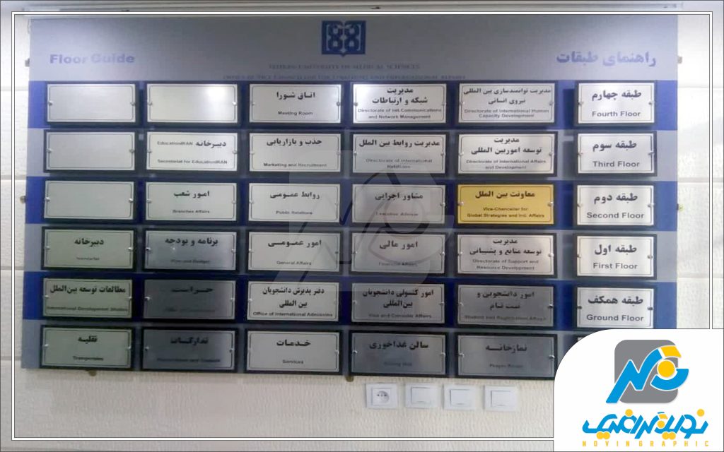 راهنماطبقات