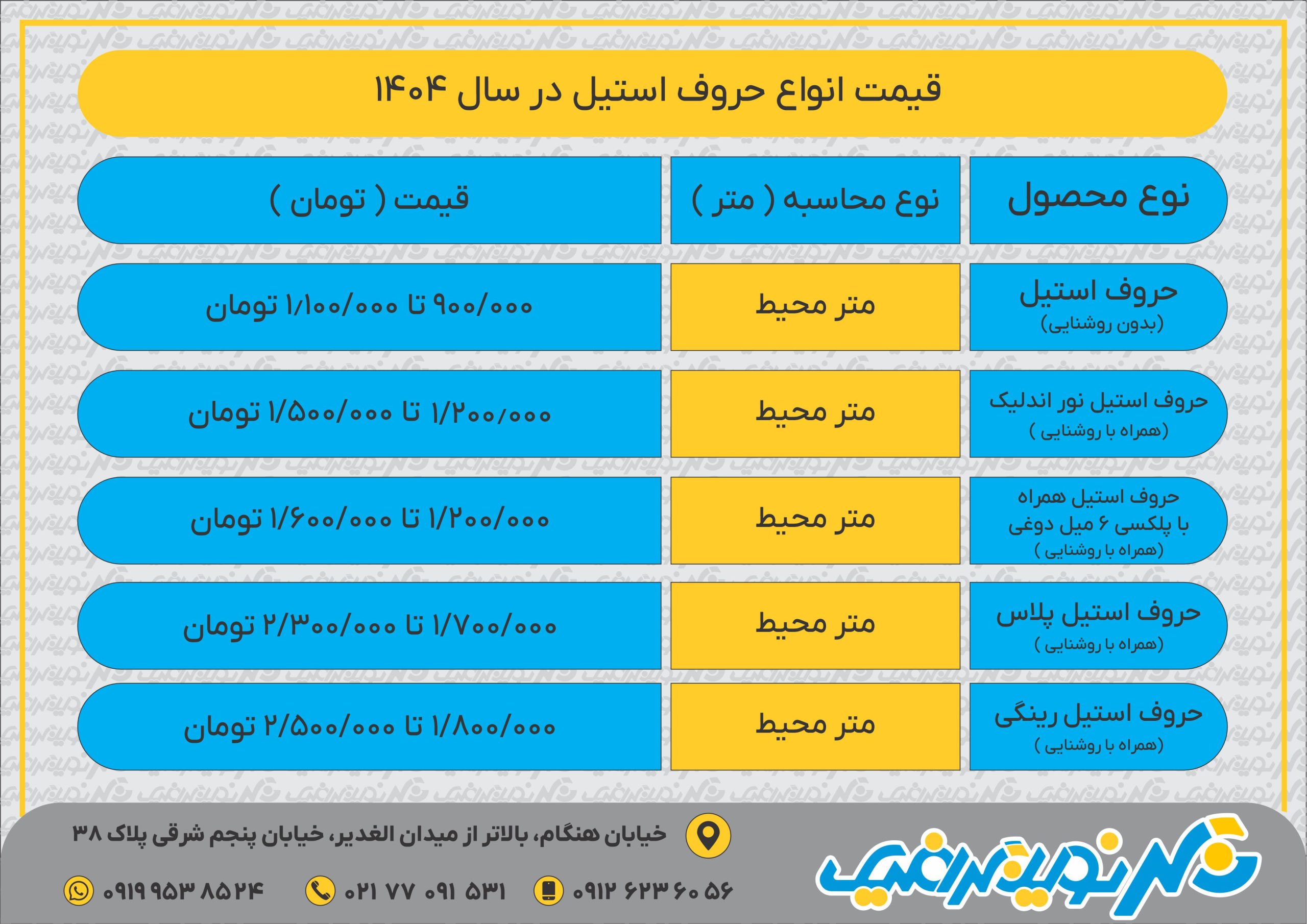 قیمت تابلو استیل 