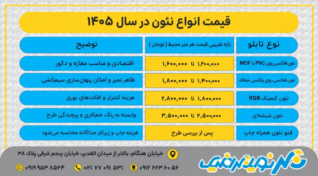 تابلو نئون 9 قیمت تابلو نئون در سال 1405