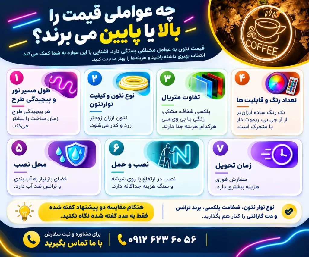 تابلو نئون 10 چه عواملی قیمت نئون را بالا و پایین می کند ؟